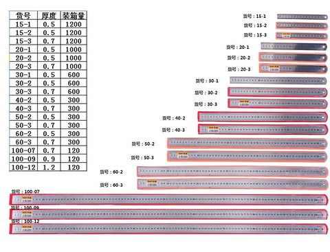 先锋40-3铁直尺-40cm