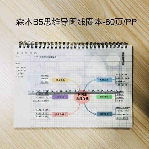 森木B5思维导图线圈本-80页/PP