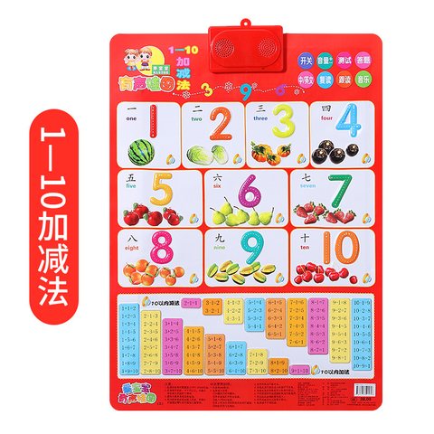 乖宝宝有声挂图-38.00元/单面